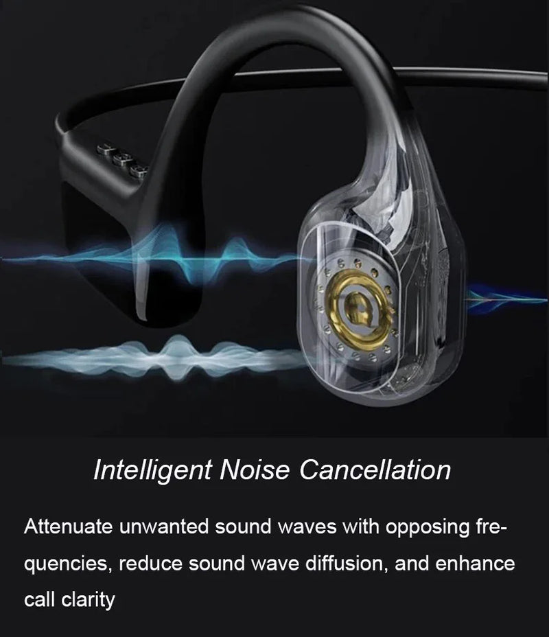 IPX8 Waterproof Swimming MP3 Player 32GB Bluetooth Sports Earphones Music Real Bone Conduction Headphone Wireless Headset