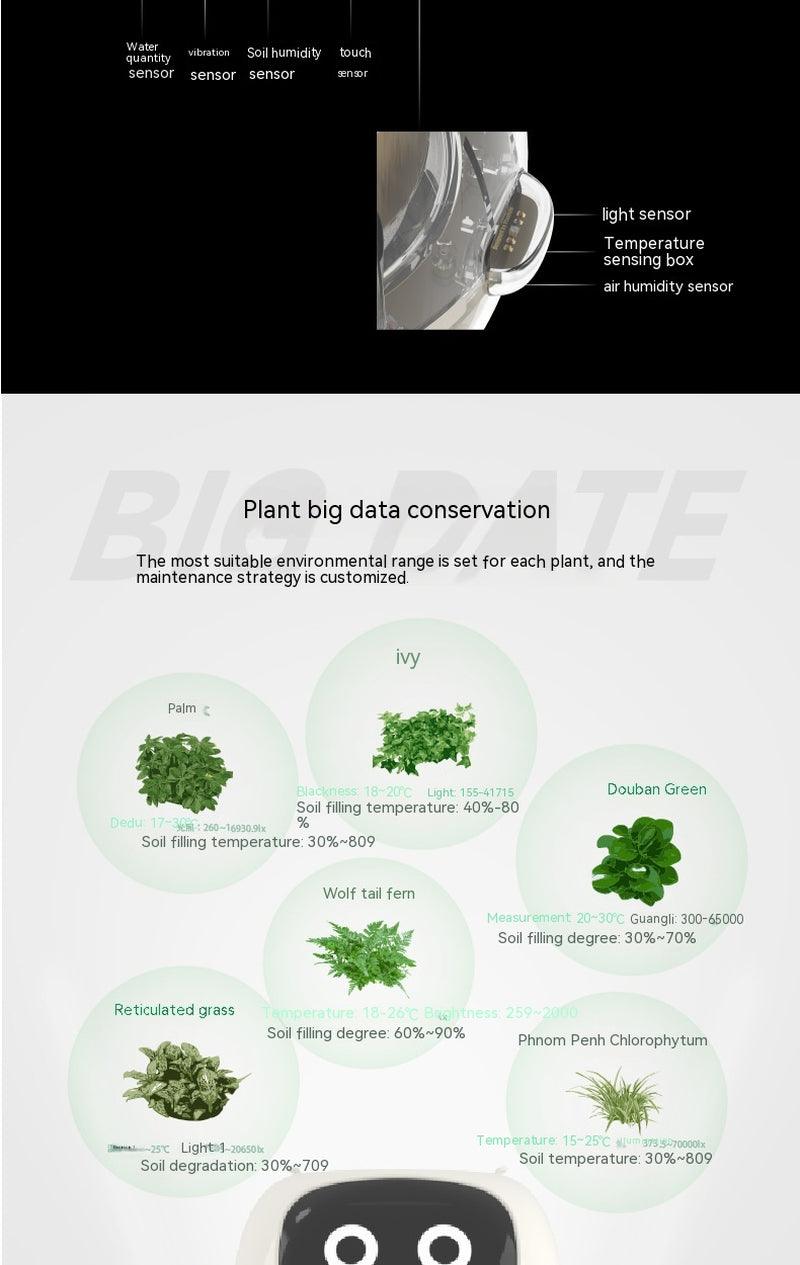 Smart Planter Endless Fun over 49 Rich Expressions 7 Smart Sensors and AI Chips Make Raising Plants Easy and Fun